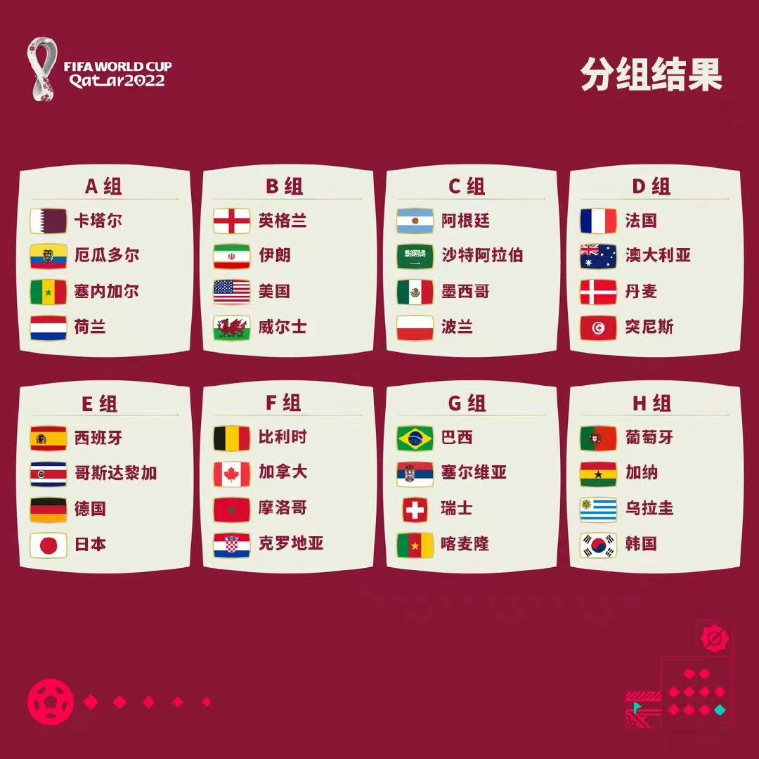 {線上賭場}(2022世界杯分组) {線上賭場}(2022世界杯分组)